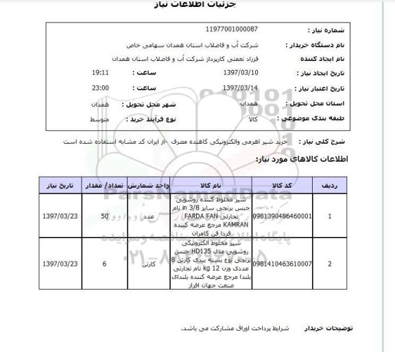 استعلام,استعلام شیر اهرمی 
