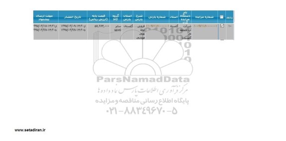 مزایده, مزایده فروش لوله های فولادی