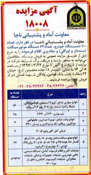 مزایده, مزایده 100 دستگاه خودرو، تعداد 91 دستگاه موتورسیکلت...