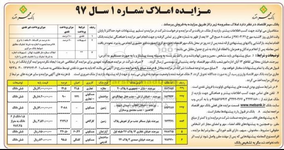 مزایده,مزایده فروش املاک کاربری تجاری مسکونی کارگاهی