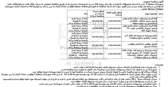 مناقصه , مناقصه لکه گیری و آسفالت خیابان ها و معابر فرعی 