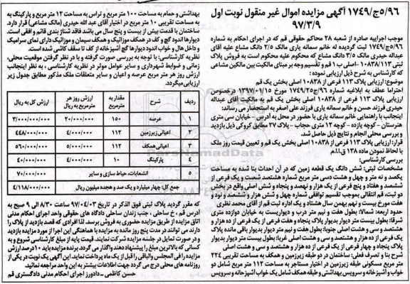 مزایده,مزایده ششدانگ زمین عرصه 150متر نوبت اول