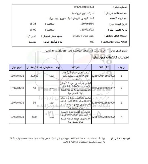 استعلام, استعلام خرید کراس آرم، بازوی جلوآورنده کابل خودنگهدار و...