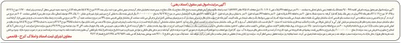 مزایده,مزایده ششدانگ زمین مساحت 2100متر
