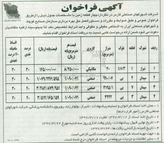 آگهی فراخوان, فراخوان واگذاری چهار قطعه زمین