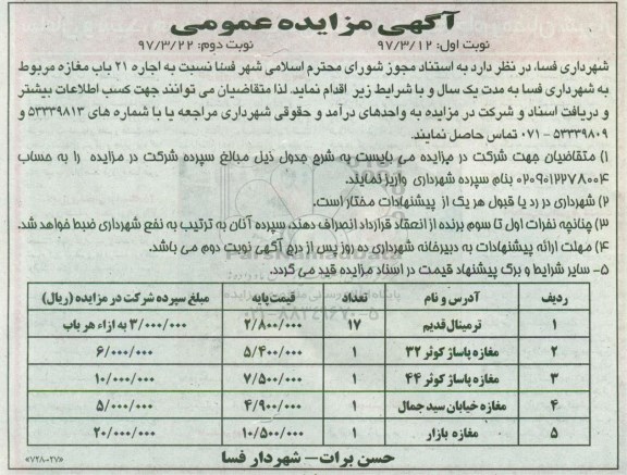 آگهی مزایده عمومی, مزایده اجاره 21 باب مغازه