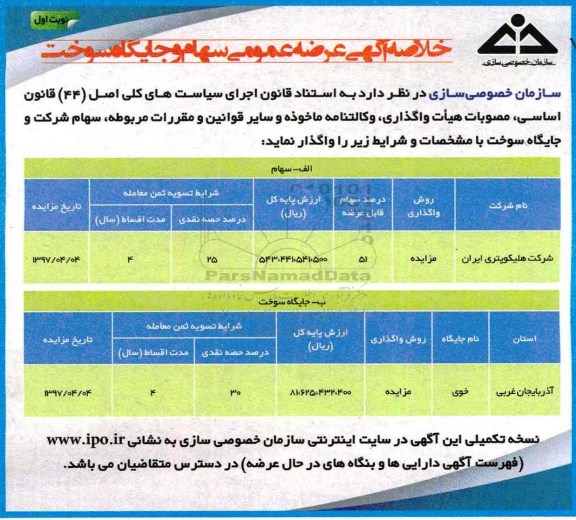 مزایده , مزایده عرضه سهام و جایگاه سوخت