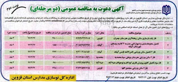 مناقصه , مناقصه بازسازی سالن ریخته گری و ...