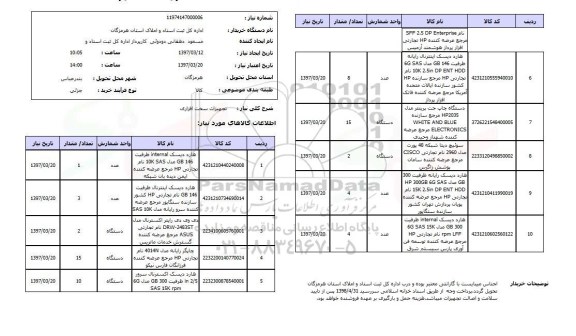 استعلام, تجهیزات سخت افزاری