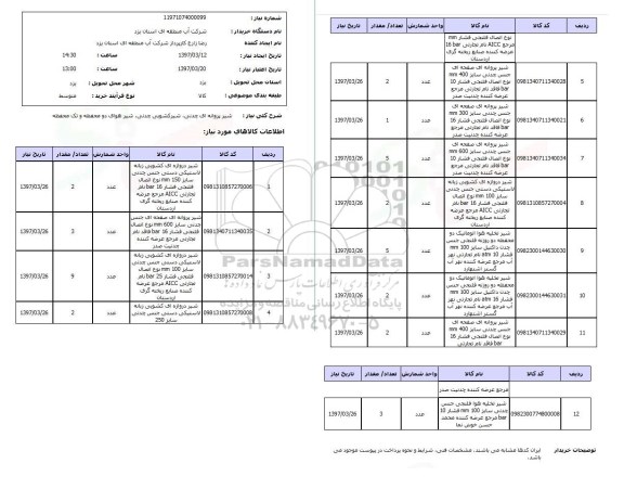 استعلام,شیر پروانه ای چدنی، شیر کشویی چدنی...