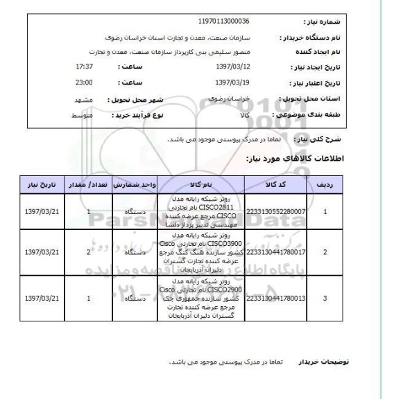 استعلام, استعلام روتر شبکه رایانه