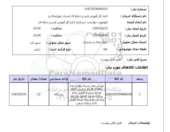 استعلام, استعلام دوربین مدار بسته دیواری 