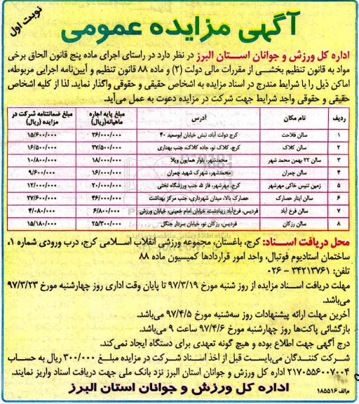آگهی مزایده عمومی , مزایده اجاره اماکن