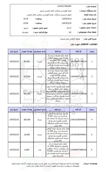استعلام, ظروف گیاهی یک بار مصرف 