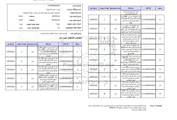 استعلام,استعلام میز و صندلی اداری