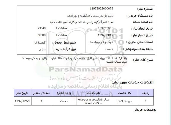 استعلام واگذاری تعداد 58 پرونده غیر قابل بازتوان افراد و خانواده های نیازمند