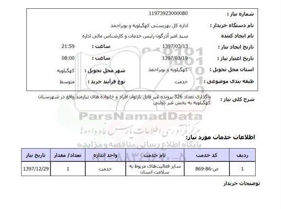 استعلام واگذاری تعداد 326 پرونده غیر قابل بازتوان افراد