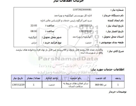 استعلام واگذاری تعداد 65 پرونده