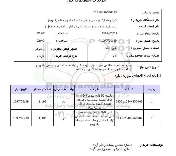 استعلام خرید مصالح آسفالتی جهت تولید رودمیکس