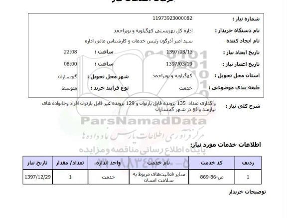 استعلام واگذاری تعداد 135 پرونده قابل بازتوان
