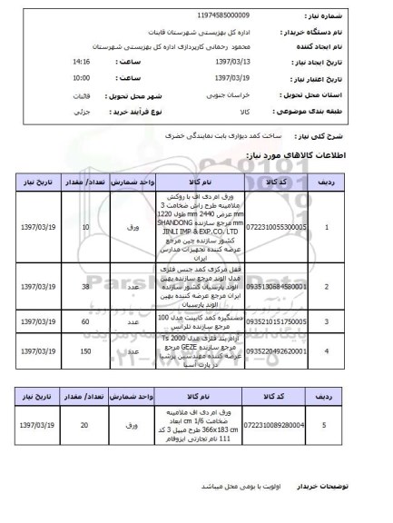 استعلام, ساخت کمد دیواری 