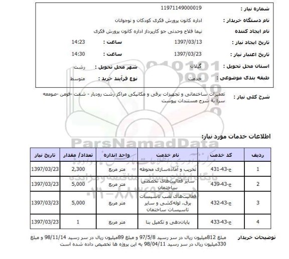 استعلام ، استعلام تعمیرات ساختمانی و تجهیزات برقی و...