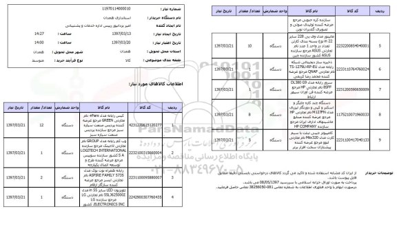 استعلام , استعلام کیس رایانه مدل +PARS