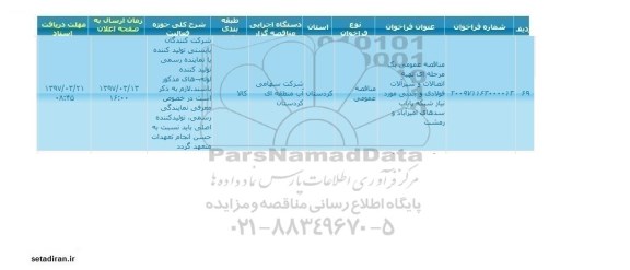 مناقصه عمومی, مناقصه تهیه اتصالات و شیرآلات فولادی و چدنی