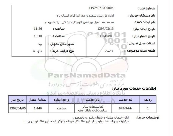استعلام , استعلام فعالیت های سایر سازمان های دارای عضو 