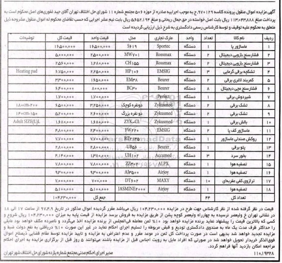 مزایده،مزایده ماساژور پا، فشار سنج بازویی دیجیتال و...