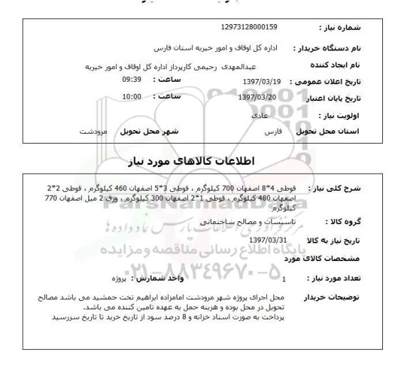 استعلام, قوطی