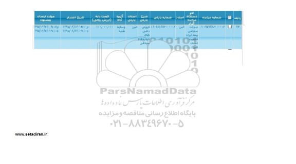 مزایده, مزایده فروش قطعات داغی ...