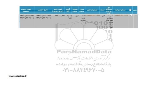 مزایده ، مزایده شش عدد خودرو تصادفی  