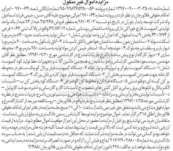 مزایده فروش 35/265 حبه از 72 حجبه از یک واحد تولیدی