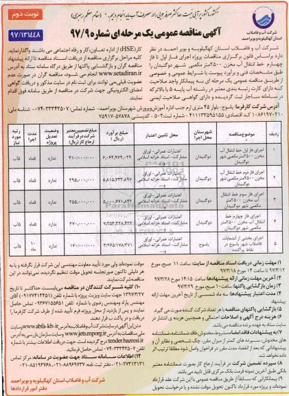 اگهی مناقصه , مناقصه خط انتقال آب مخزن (نوبت دوم)