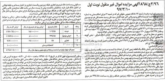 مزایده،مزایده ششدانگ زمین عرصه 109.48متر نوبت اول
