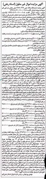 مزایده ,مزایده ششدانگ پلاک ثبتی در زمینی مساحت 212.50متر