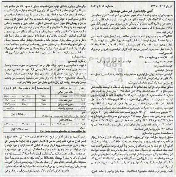 مزایده,مزایده پلاک ثبتی 10625 اصلی بخش یک قم نوبت اول