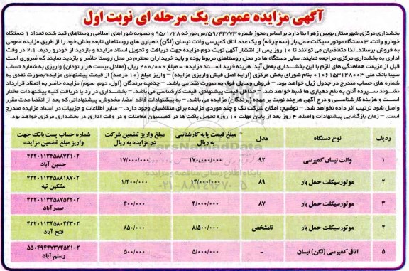 مزایده , مزایده تعداد 1 دستگاه خودرو وانت...