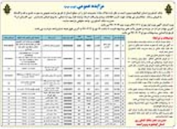 مزایده,مزایده فروش املاک مازاد سطح استان نقد و اقساط نوبت دوم