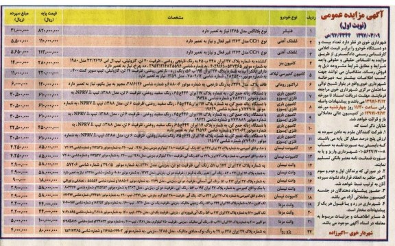 آگهی عمومی , مزایده تعداد بیست و دو دستگاه خودرو