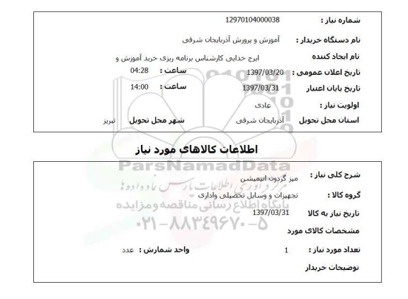 استعلام میز گردون انیمیشن