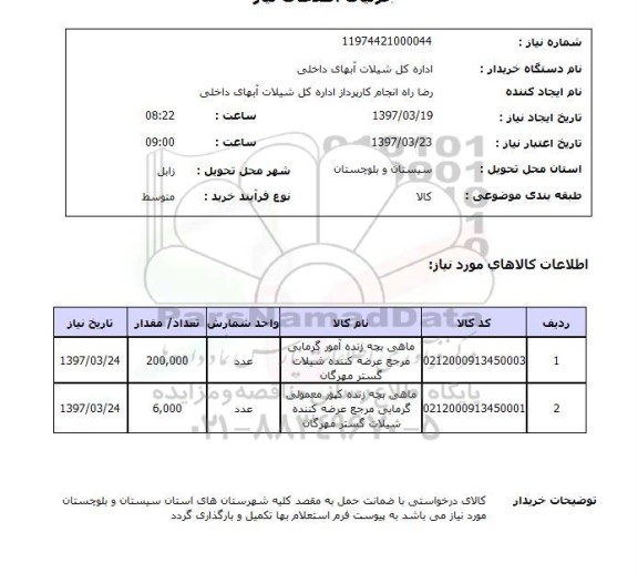 استعلام, ماهی بچه زنده ..
