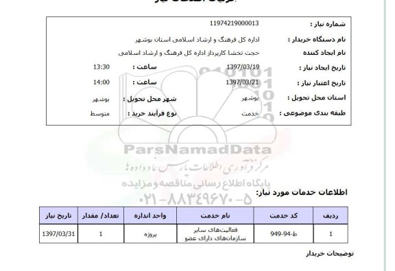 استعلام,استعلام فعالیت های سایر سازمانهای دارای عضو