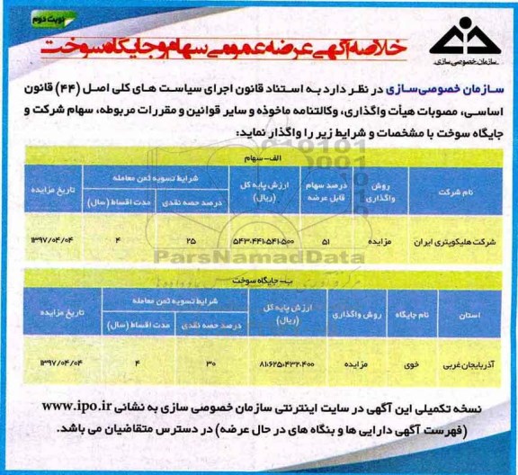 مزایده , مزایده عرضه سهام و جایگاه سوخت - نوبت دوم