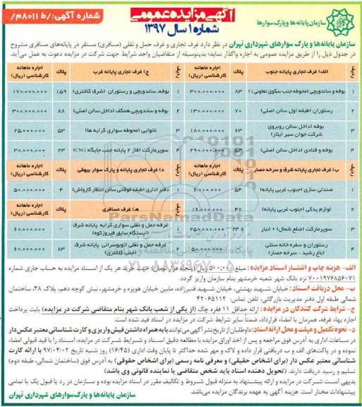 آگهی مزایده عمومی , مزایده اجاره غرف تجاری و ...