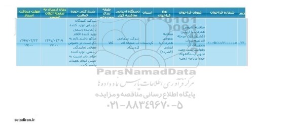 مناقصه تهیه ادوات و تجهیزات آب و هواشناسی