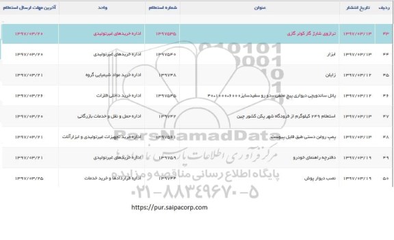 استعلام, استعلام دفترچه راهنمای خودرو  و ... 