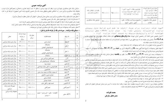 آگهی مزایده عمومی, مزایده  بهره برداری از منافع 18 باب از غرف تجاری