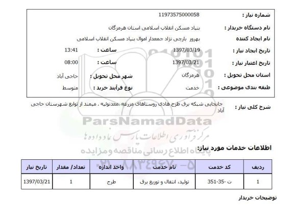 استعلام, جابجایی شبکه برق طرح های روستاهای 